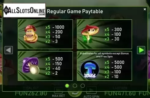 Paytable screen