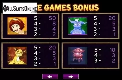 Paytable 2. Miyuki And Friends from High 5 Games