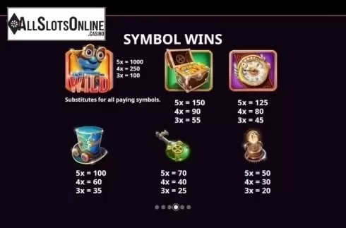 Paytable. Money Machine from Red Tiger