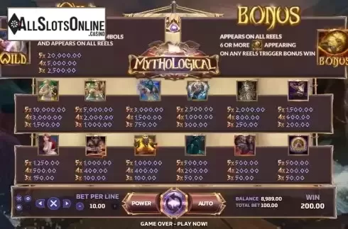 Paytable screen