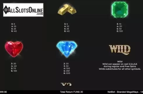 Paytable screen 2