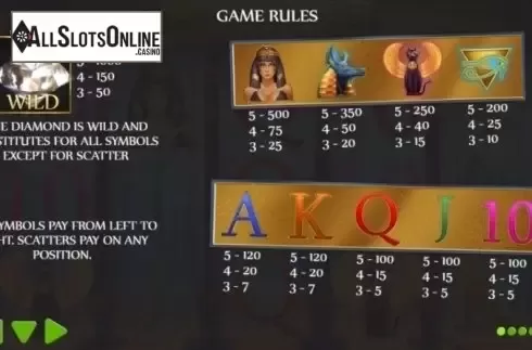 Paytable 1. New Tales of Egypt from Pragmatic Play