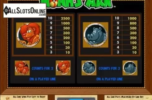 Paytable 2. Noah's Ark from IGT