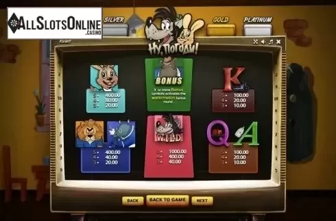 Paytable. Nu Pogodi from Betsense