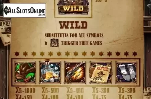 PayTable Screen