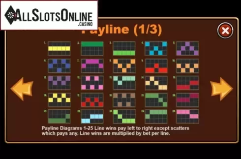 Paytable. Pokamon from Triple Profits Games
