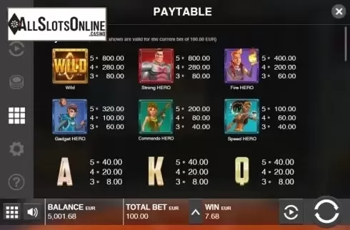 Paytable 1. Power Force Heroes from Push Gaming