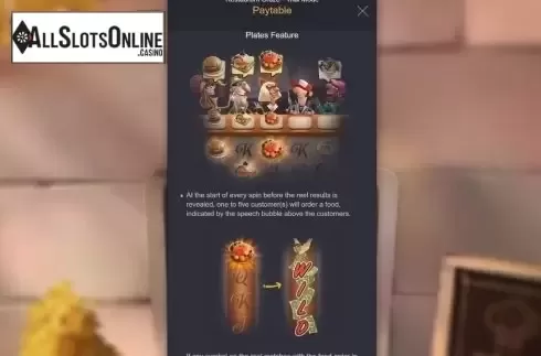 Features. Restaurant Craze from PG Soft
