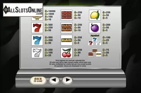 Screen6. Retro Reels from Microgaming