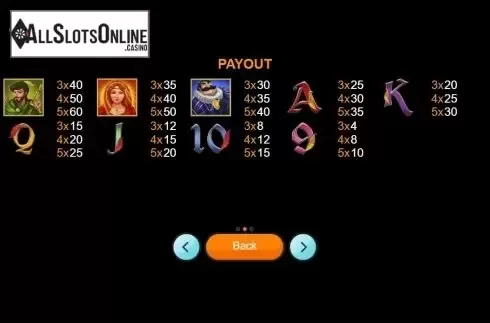 Paytable. Robin The Decent from Betixon