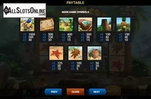 Paytable 1. Robinson from Evoplay Entertainment