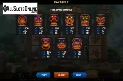Paytable 3. Robinson from Evoplay Entertainment