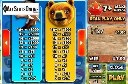 Paytable 2. Rocky Reactors from Big Time Gaming