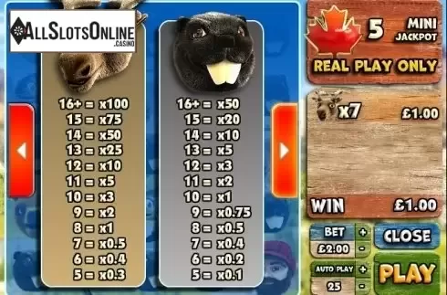 Paytable 3. Rocky Reactors from Big Time Gaming