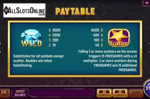Special symbols screen
