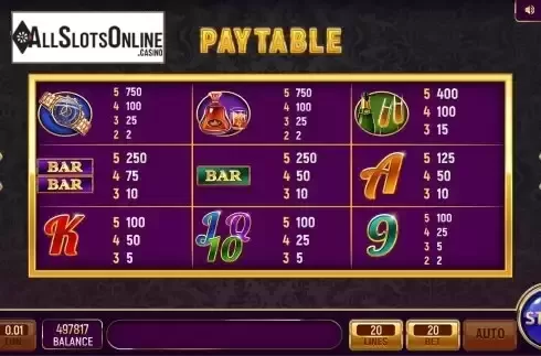 Paytable screen