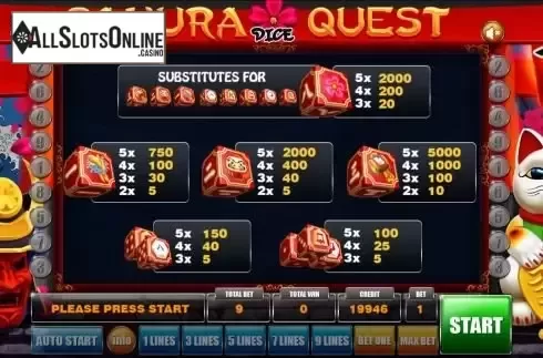 Paytable screen