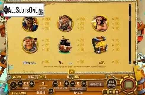 Paytable 2. Scruffy Scallywags from Habanero