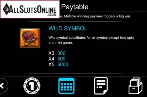 Features. Shaolin from Triple Profits Games