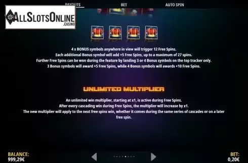Multiplier screen