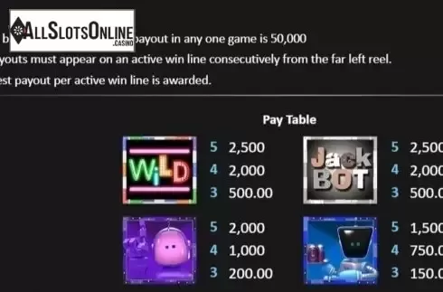 Paytable 1. Shuffle Bots from Realistic
