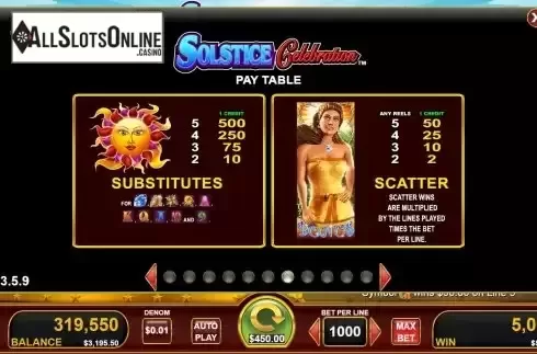 Special symbols screen