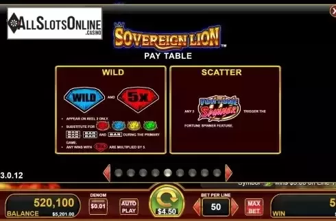 Special symbols screen