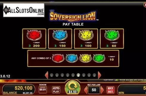 Paytable screen