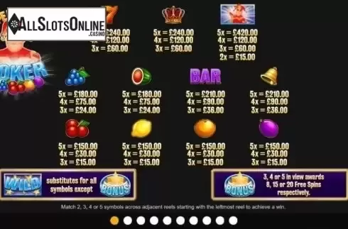Paytable. Super Fruits Joker from Inspired Gaming