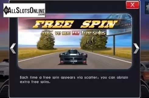 Features. Super Speed from Aiwin Games