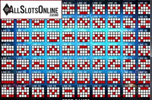 Paytable 3. Tesla Power from Casino Technology