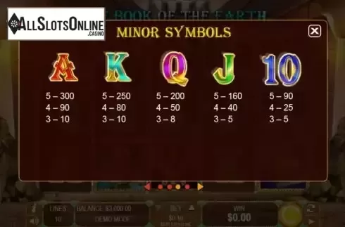 Paytable screen 2
