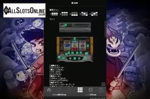 Paytable 2. The Hidden Temple from Push Gaming