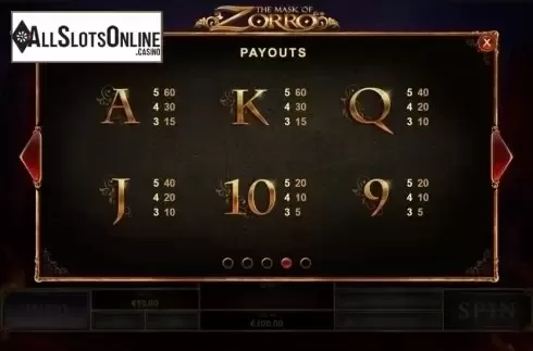 Paytable 4. The Mask of Zorro (Playtech) from Playtech