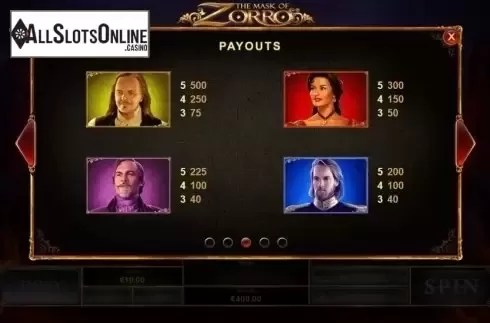 Paytable 3. The Mask of Zorro (Playtech) from Playtech