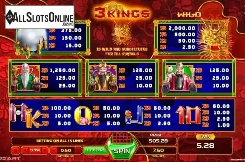 Paytable 1. Three Kings from GameArt