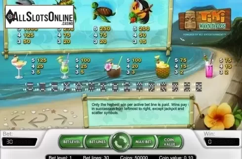 Screen5. Tiki Wonders from NetEnt