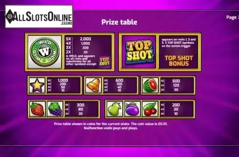 Pay Table screen