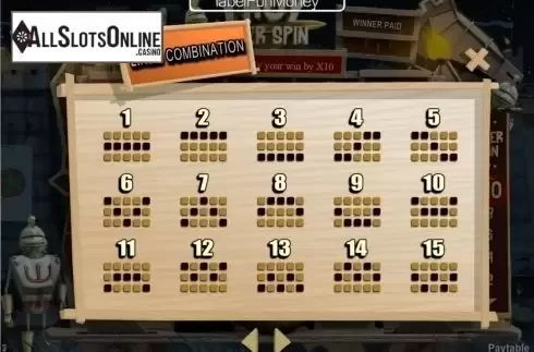 Screen4. Troy Super Spin from SkillOnNet