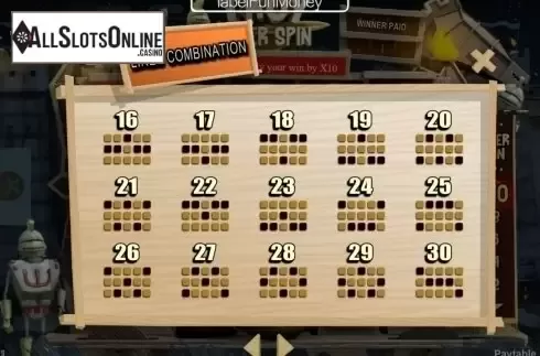 Screen5. Troy Super Spin from SkillOnNet
