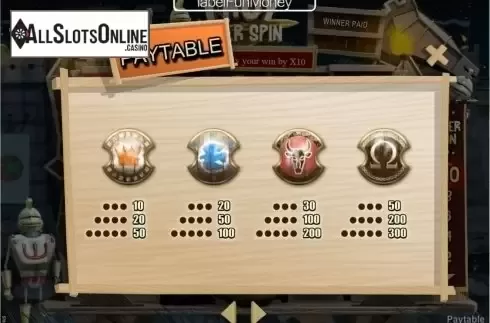 Screen2. Troy Super Spin from SkillOnNet