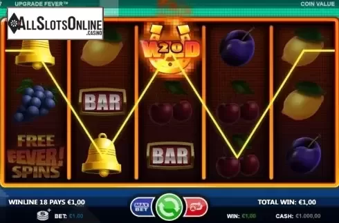 Win screen 1. Upgrade Fever from Betsson Group