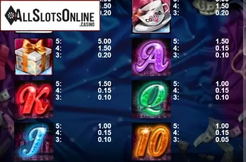 Paytable 2. Urban Lady from Casino Technology