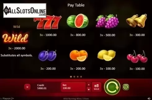 Paytable. Wild Burning Wins: 5 lines from Playson