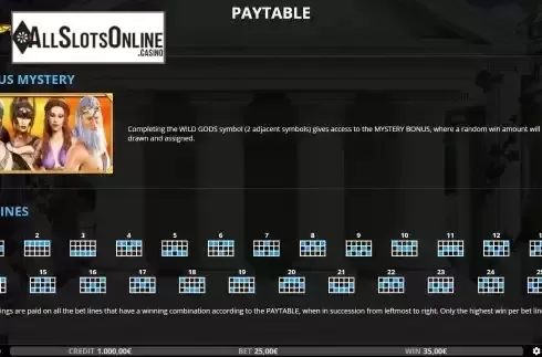Paylines screen