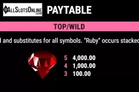 Wild. Wild Rubies Christmas Edition from Gamomat