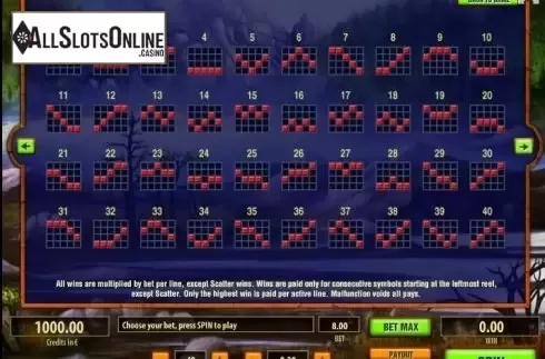 Paytable 3. Wild Sierra from Tom Horn Gaming