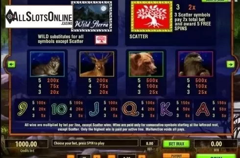Paytable 2. Wild Sierra from Tom Horn Gaming