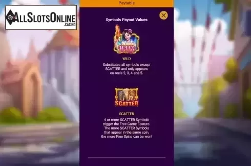 Features Screen