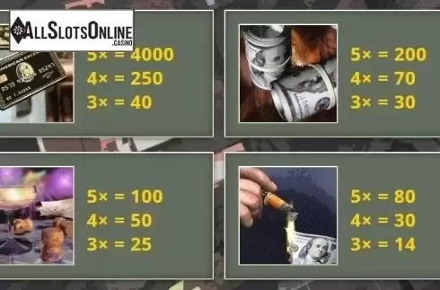 Paytable 1. Wolf Street from Saucify